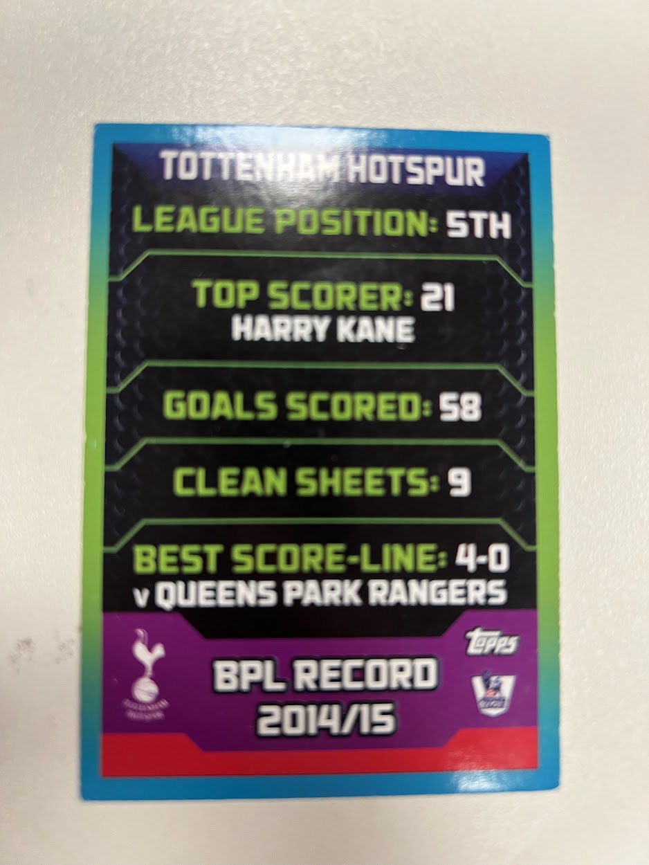 Tottenham Hotspur Badge Foil/Shiny - Topps Match Attax Football Cards