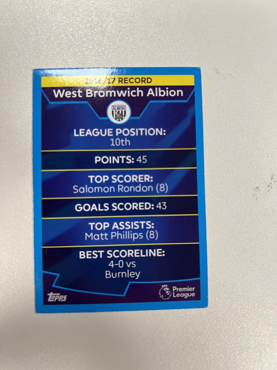 West Bromwich Albion Badge Foil/Shiny - Topps Match Attax Football Cards