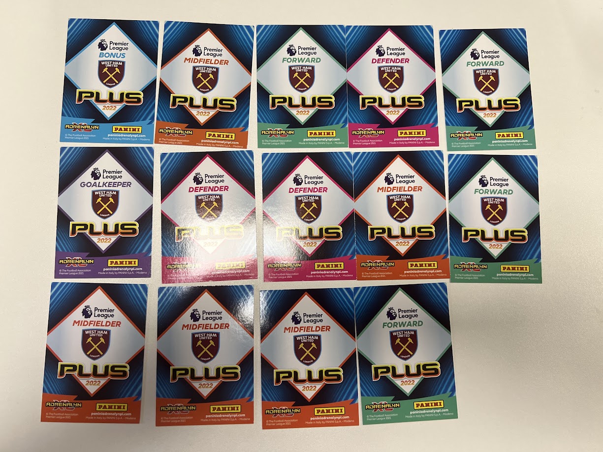 West Ham United - Panini Adrenalyn XL Premier League Plus Cards 21/22