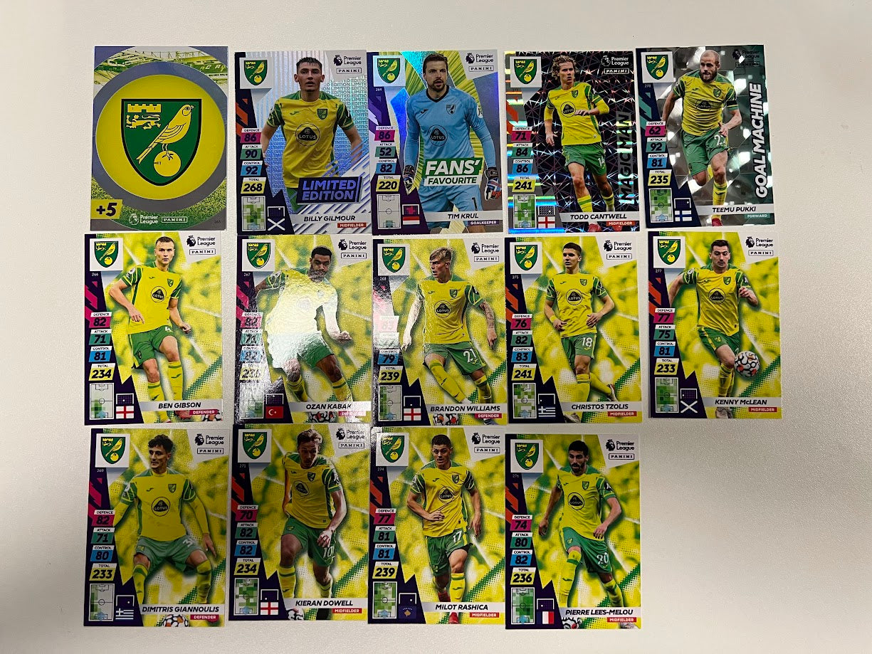 Norwich - Panini Adrenalyn XL Premier League Plus Cards 21/22